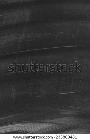 Empty Chalk Board Background Texture/Blank Blackboard Background Texture