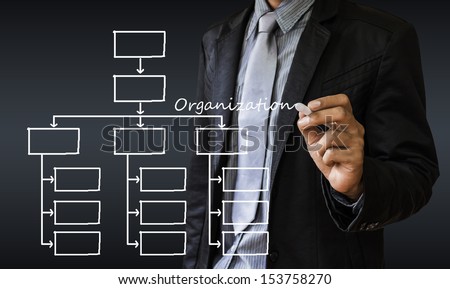 business man organization