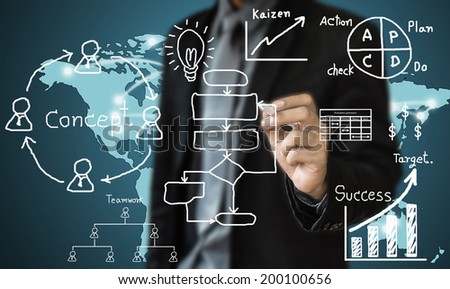 business man writing concept of business process improve