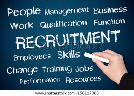 Recruitment - Human Resources