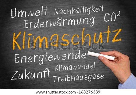 Climate Protection - German Language - Klimaschutz