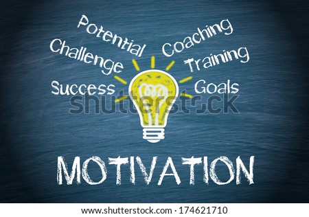 Motivation - Business Concept