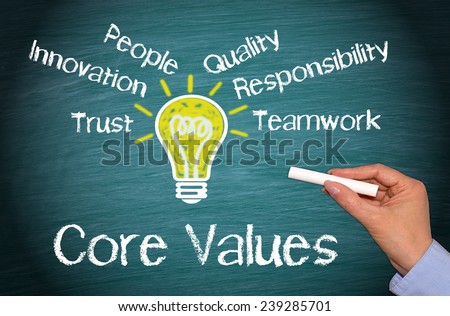 Core Values - green chalkboard with light bulb and female hand