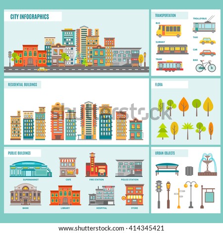 City buildings infographics includes a residential buildings public buildings transportation flora and urban objects vector illustration