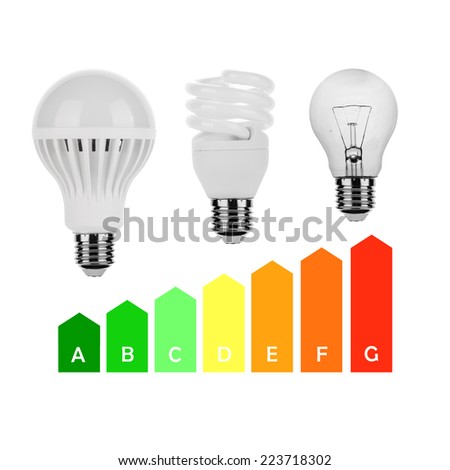 various light bulbs with energy label