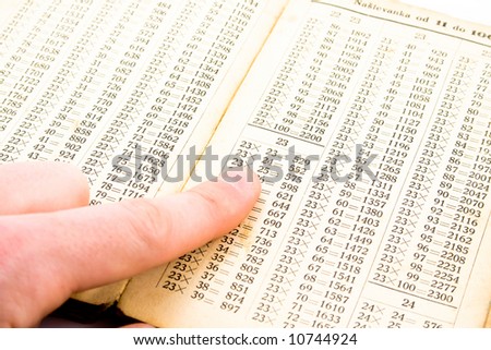 Opened old book with finger showing on numbers. On white background.
