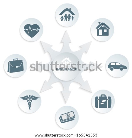 Kinds of stock options