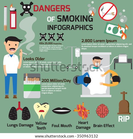the dangers of smoking tobacco Secondhand smoke can be especially harmful to your children's health secondhand smoke (also known as environmental tobacco smoke) is. the dangers of smoking tobacco Secondhand smoke can be especially harmful to your children's health secondhand smoke (also known as environmental tobacco smoke) is.