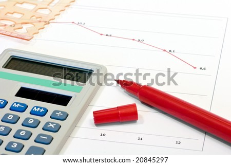 Business calculation