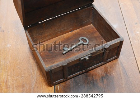 Wooden box containing the key to success