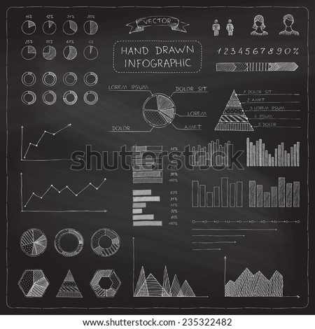 Vector set of chalk business infographic elements Hand-drawn diagrams icons and graphs on chalkboard background Vector set of chalk business infographic elements Hand-drawn diagrams icons and graphs on chalkboard background