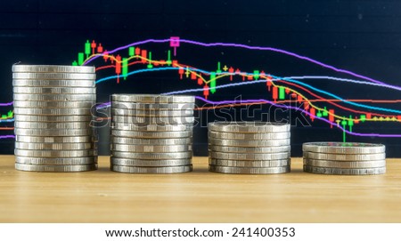 Investment fail on Stock market concept