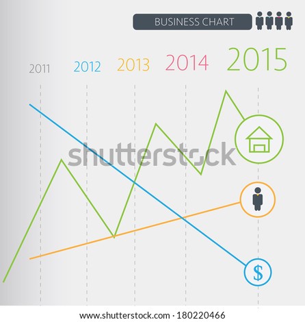 line chart for business