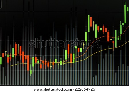 Stock market candle graph analysis on the screen.