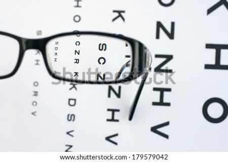 View of eye test through correction glasses, showing refraction and distortion chromatic aberration
