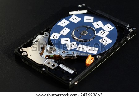 Binary representation of information on hard disk drive, computer storage concept