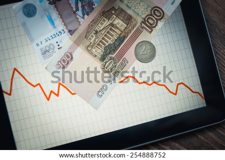 Coins and banknotes of russian roubles on tablet with fluctating graph. Devaluation of the Russian rouble.