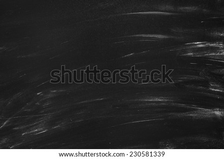 Blank Chalkboard/ Blank Chalkboard