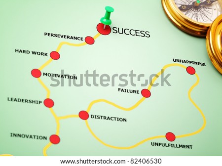 Push pin showing the direction on the road to success