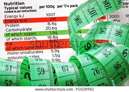 Nutrition facts and measure tape concept for dieting and healthy eating