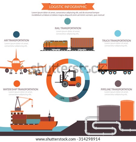 Logistic info, water ship transportation, air transportation, truck transportation, rail transportation, pipeline transportation, vector illustration.