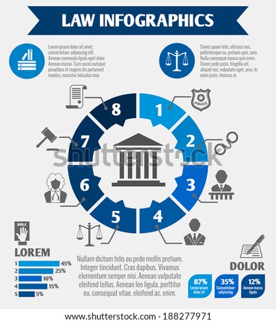 Law legal justice infographics with charts diagrams and legislation elements vector illustration Law legal justice infographics with charts diagrams and legislation elements vector illustration