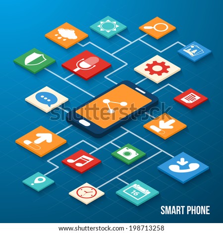 Mobile phone applications navigation communication isometric icons set with smartphone vector illustration Mobile phone applications navigation communication isometric icons set with smartphone vector illustration