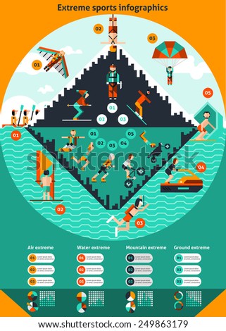 Extreme water ground air mountain sports infographics set with charts vector illustration