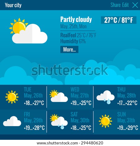 Current weather condition and meteorological forecast web text and symbol interface flat color concept vector illustration