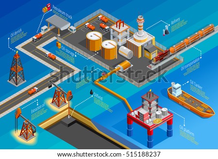 Gas oil industry offshore platform drilling extraction refining storage and transportation facilities isometric infographic poster vector illustration