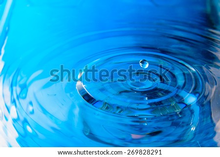 blue color of water drop and water reflection for background