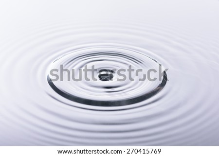 water drop and water reflection on white background