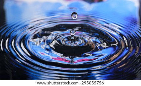 water reflection and water drop for background