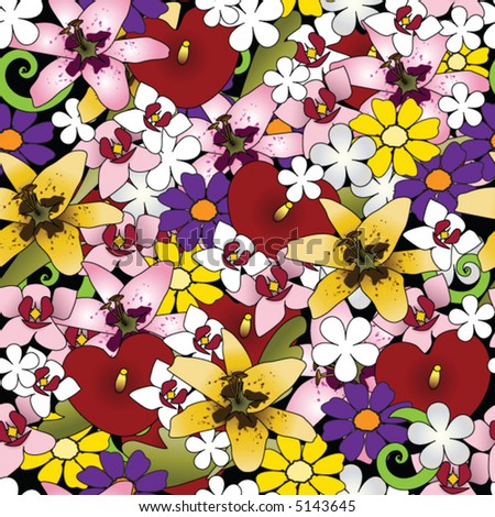 repeating patterns in nature. Repeating+patterns+flowers