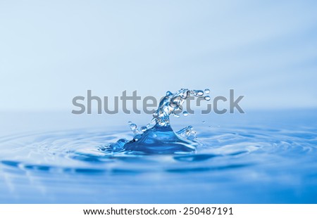Water splash on surface of water, text space