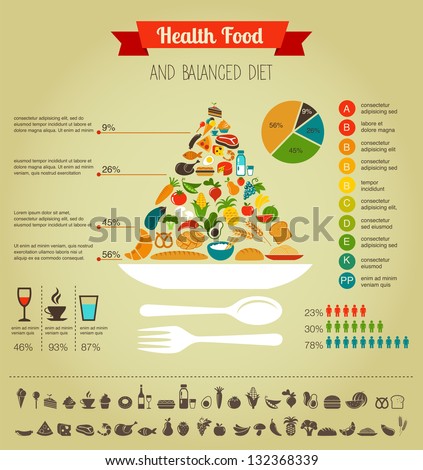 Health Meals