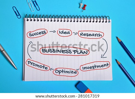 Business Plan word on notebook page