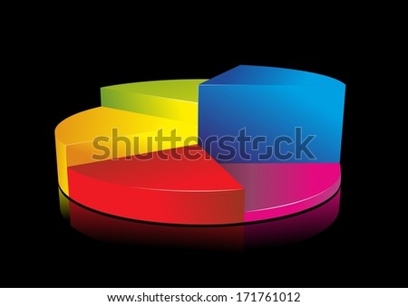 illustration of a colored pie chart on dark background