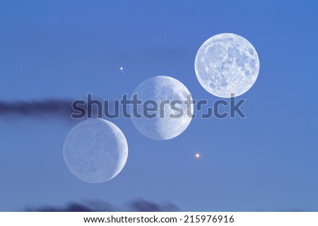 Planet conjunction of Venus, Moon (phases) and Jupiter with it\'s Galilean satellites.