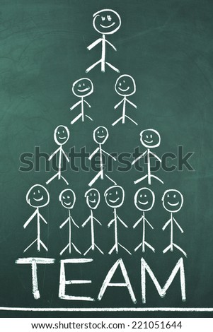 Human Team Pyramid