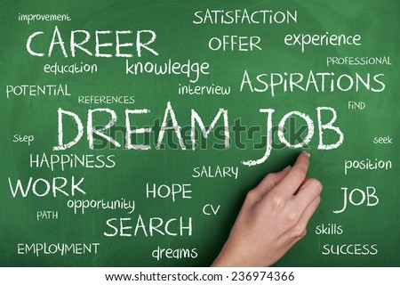 Dream Job Word Cloud Concept