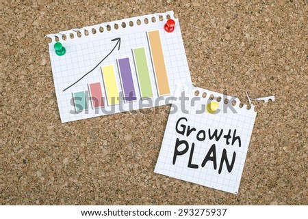 Growth Plan and Increasing Graph