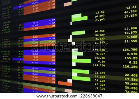 Trading screen: stocks list with live market data