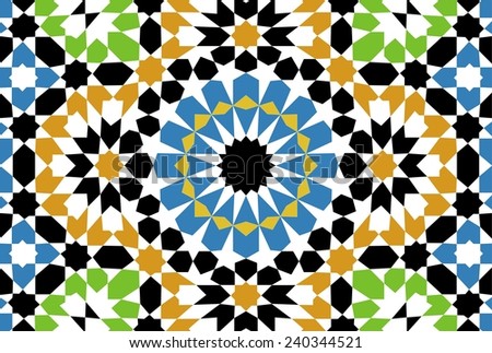 Morocco pattern