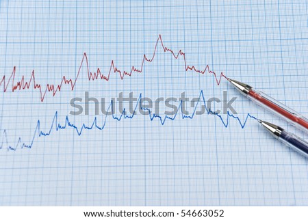 Falling stock chart in two colors ,red and blue with two pens made on millimeter paper