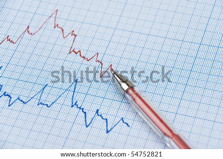 Financial graph made on millimeter paper in two colors ,red pen on the top line