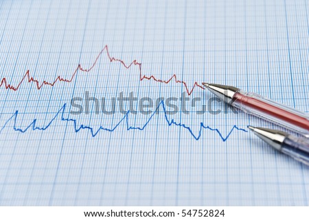 Financial chart shows  a graph in two colors red and blue with two pens made on millimeter paper