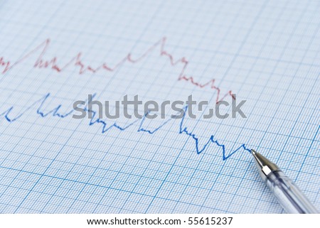 Financial diagram made on millimeter paper in two colors ,red pen on the bottom line