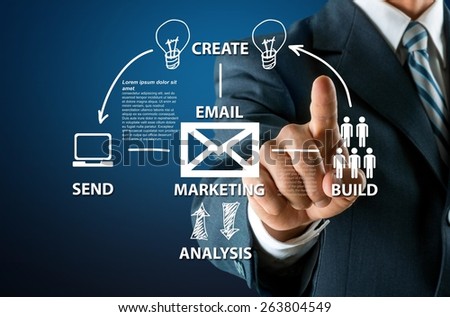 Email. Business hand touch Email Marketing Concept