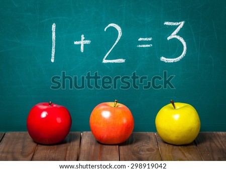 Apple, Three Objects, Blackboard.